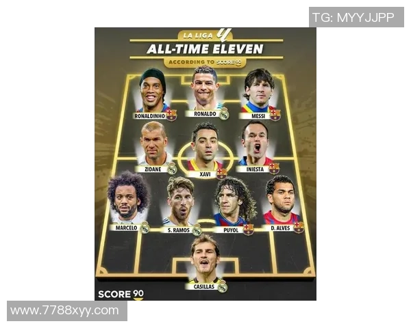 全球最帅足球球星集锦 女生心目中的梦幻男神阵容