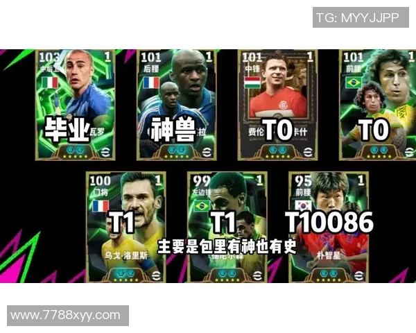 足球账号是否可以使用球星照片及相关版权问题解析